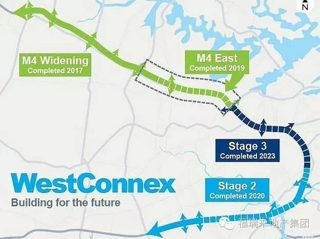 westconnex